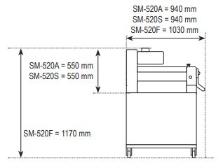 Wałkowarka piekarnicza SM520S